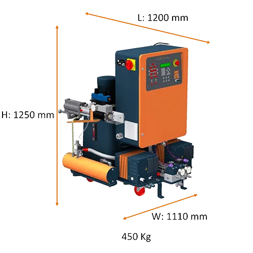 Evolution VR — Dimensions
